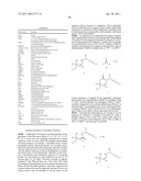 CYCLIC INHIBITORS OF 11BETA-HYDROXYSTEROID DEHYDROGENASE 1 diagram and image