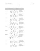 COMPOSITIONS FOR TREATING COGNITIVE DISORDERS diagram and image