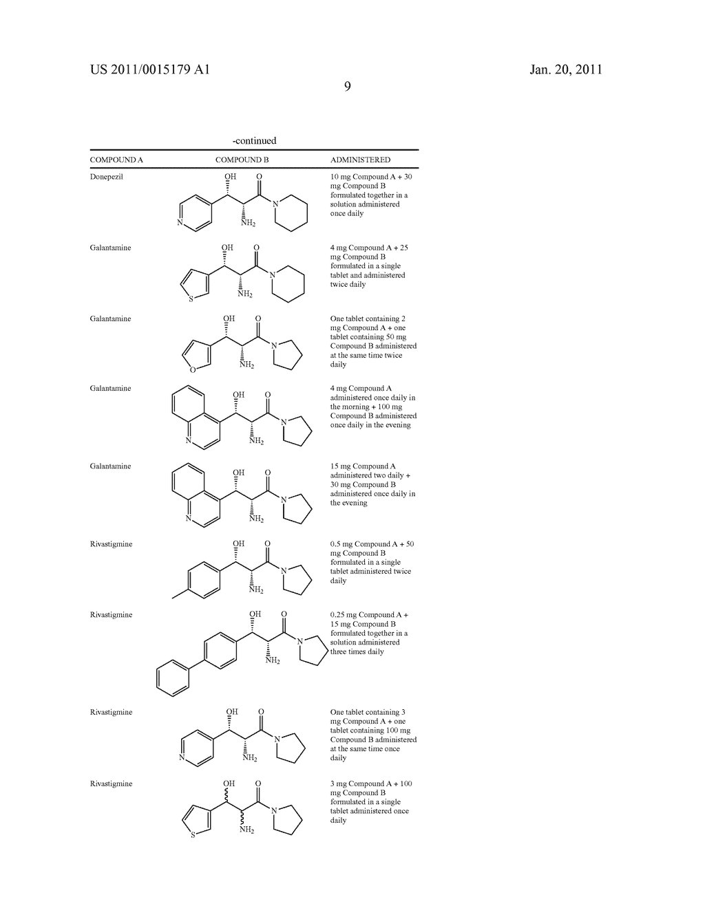 COMPOSITIONS FOR TREATING COGNITIVE DISORDERS - diagram, schematic, and image 13