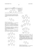 COMPOSITIONS FOR TREATING COGNITIVE DISORDERS diagram and image