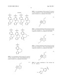 GAMMA SECRETASE MODULATORS diagram and image