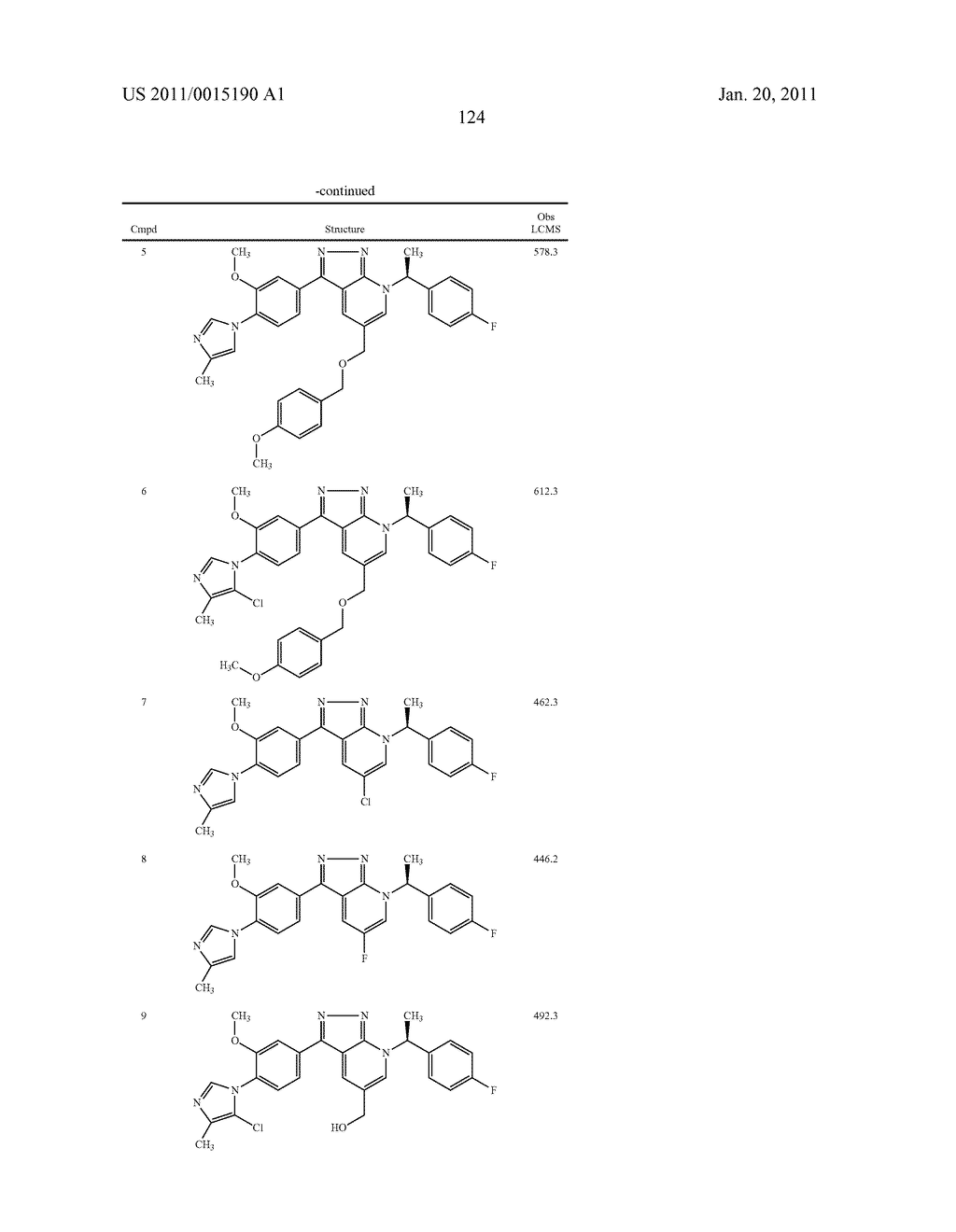 GAMMA SECRETASE MODULATORS - diagram, schematic, and image 125