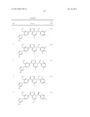 GAMMA SECRETASE MODULATORS diagram and image