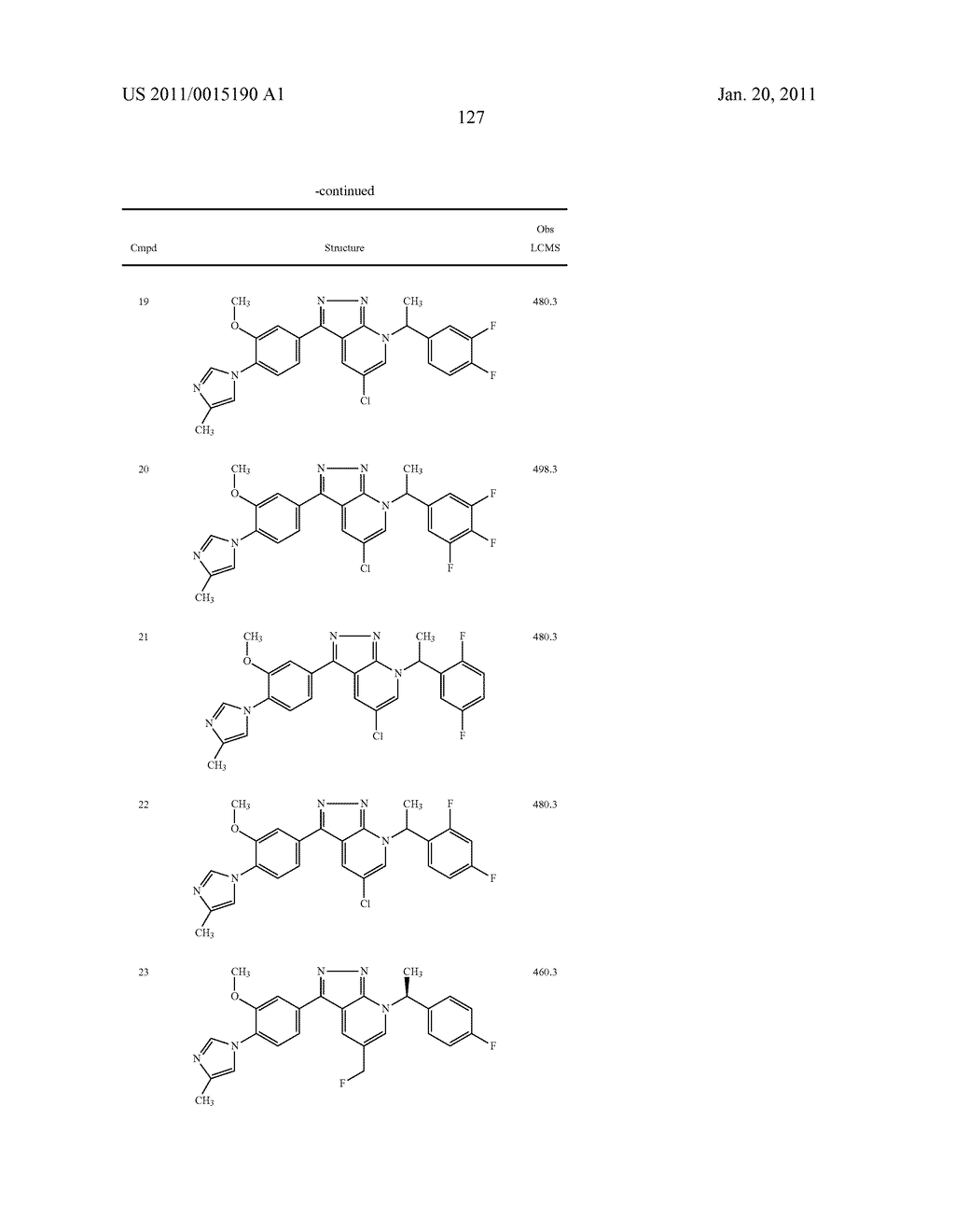 GAMMA SECRETASE MODULATORS - diagram, schematic, and image 128