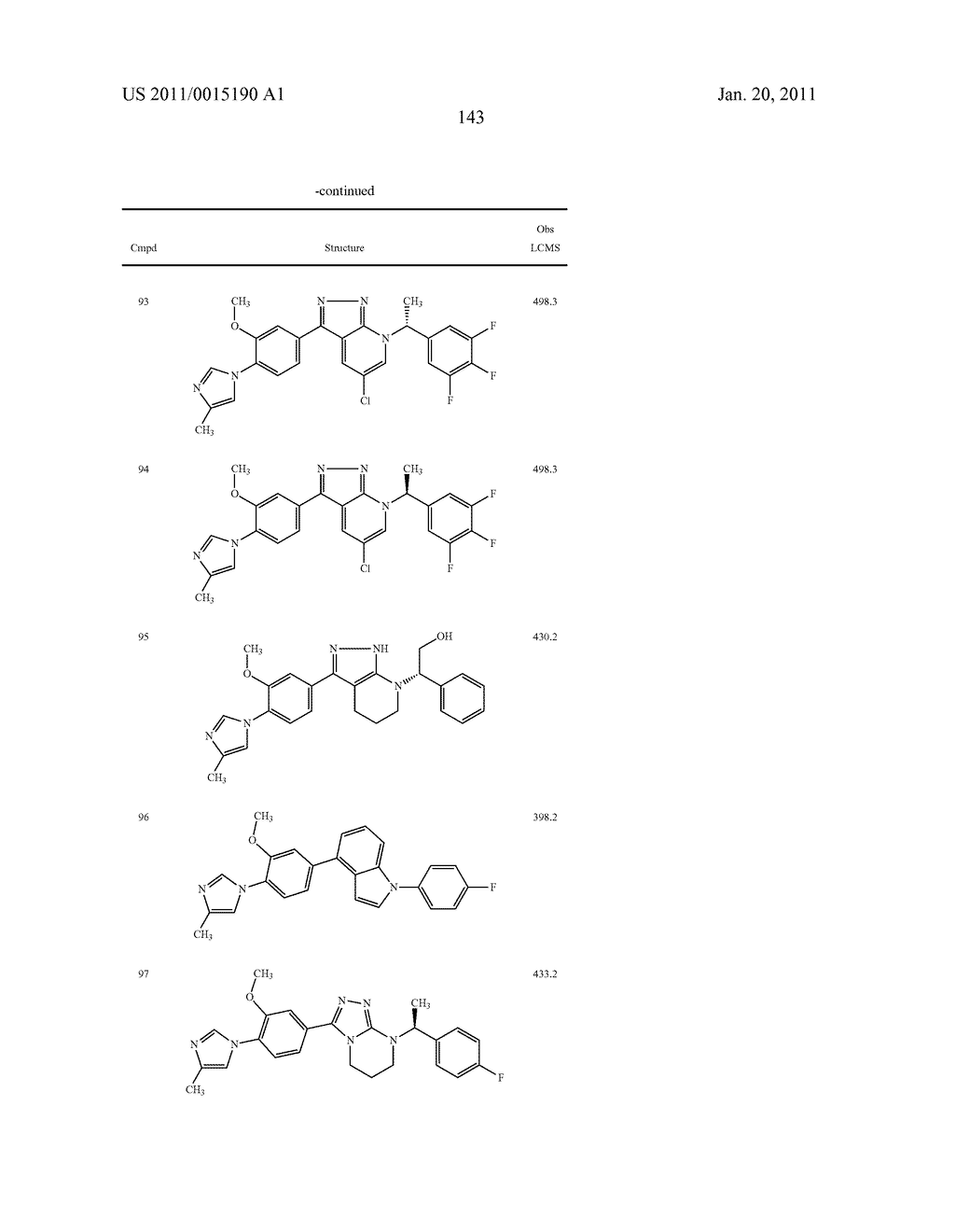 GAMMA SECRETASE MODULATORS - diagram, schematic, and image 144