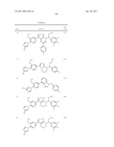 GAMMA SECRETASE MODULATORS diagram and image