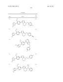 GAMMA SECRETASE MODULATORS diagram and image