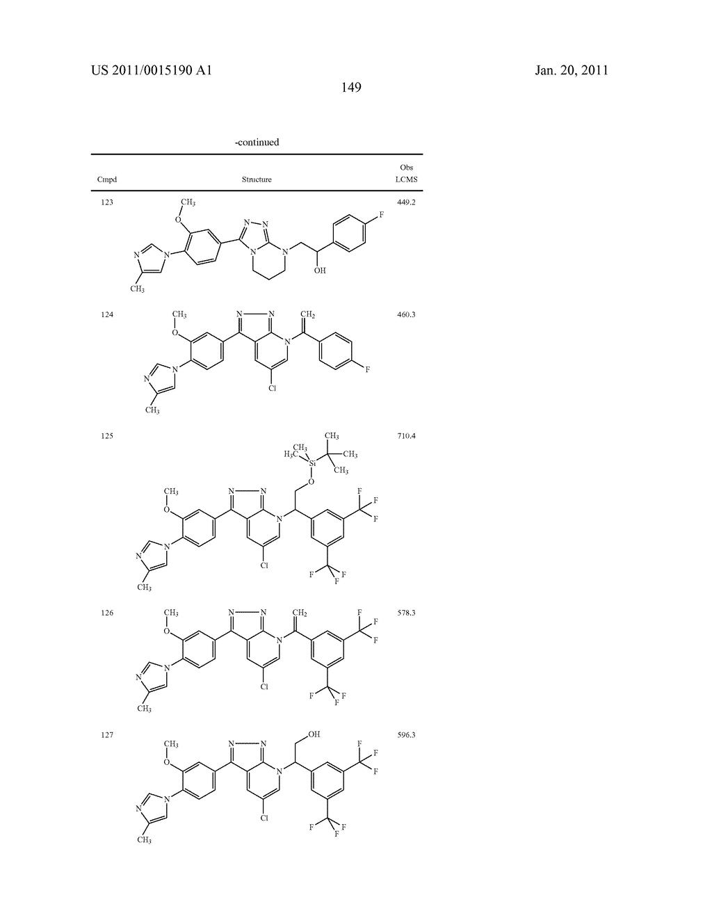 GAMMA SECRETASE MODULATORS - diagram, schematic, and image 150