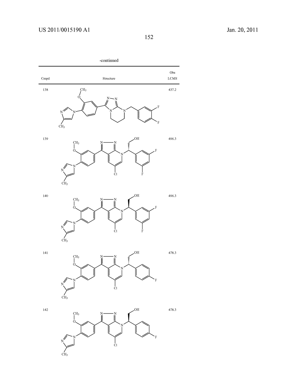 GAMMA SECRETASE MODULATORS - diagram, schematic, and image 153