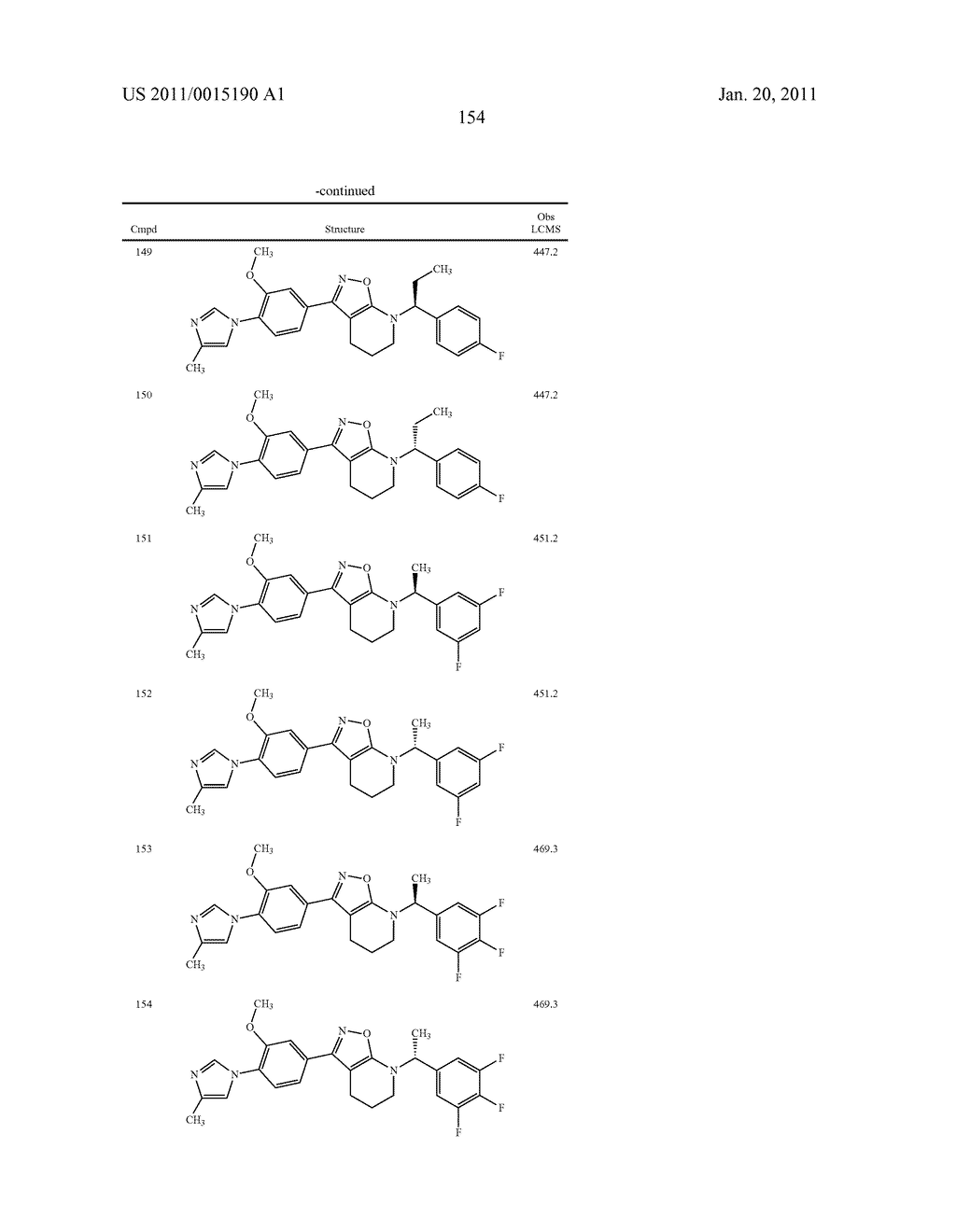 GAMMA SECRETASE MODULATORS - diagram, schematic, and image 155