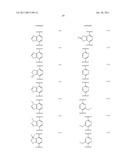 GAMMA SECRETASE MODULATORS diagram and image