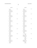 GAMMA SECRETASE MODULATORS diagram and image