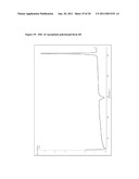 ORGANIC COMPOUNDS diagram and image