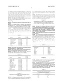 ORGANIC COMPOUNDS diagram and image