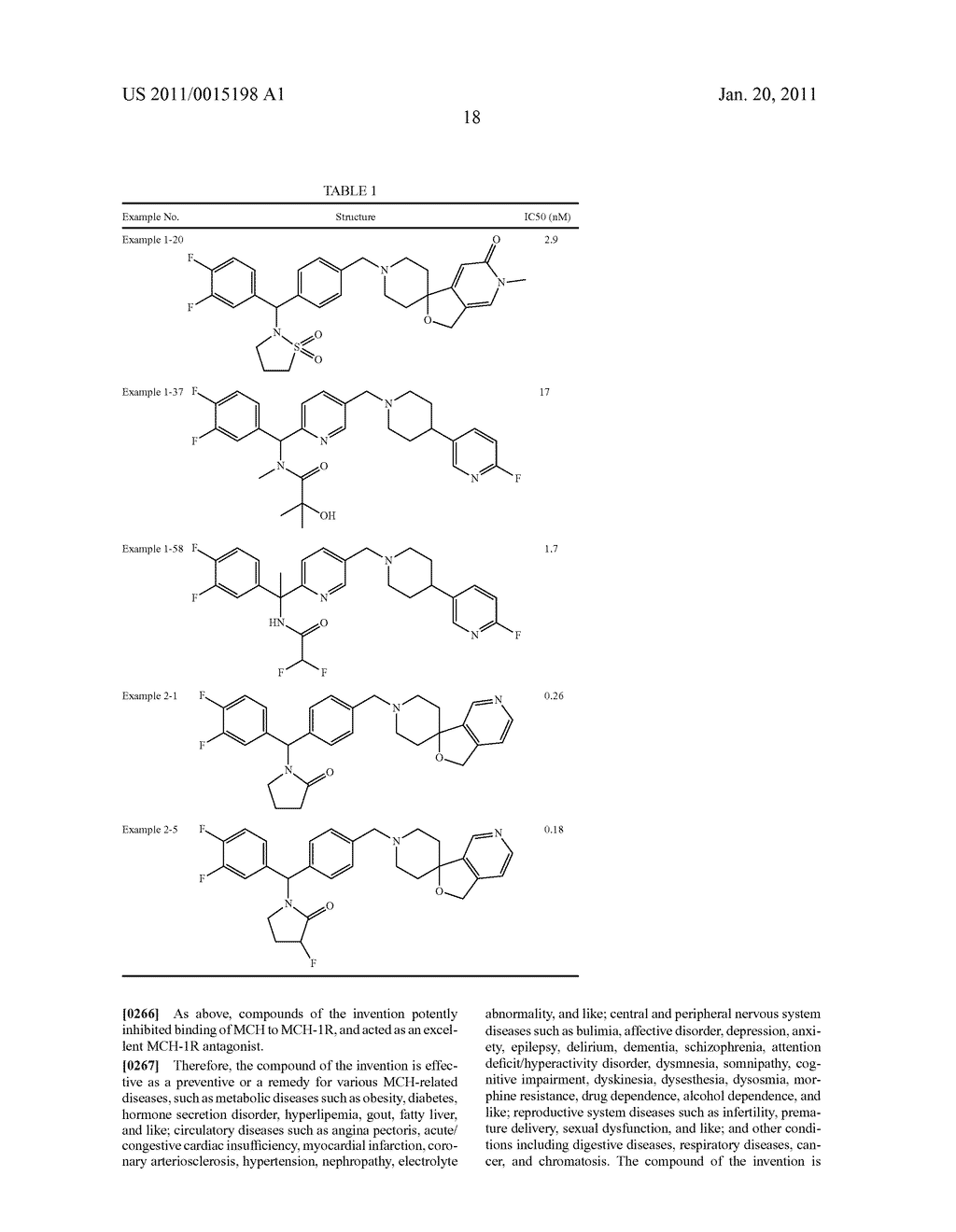 DIARYLMETHYLAMIDE DERIVATIVE HAVING MELANIN-CONCENTRATING HORMONE RECEPTOR ANTAGONISM - diagram, schematic, and image 19