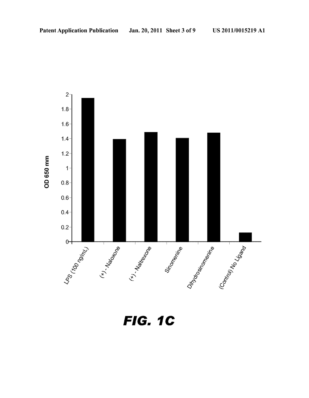 (+)-Morphinans as Antagonists of Toll-Like Receptor 9 and Therapeutic Uses Thereof - diagram, schematic, and image 04