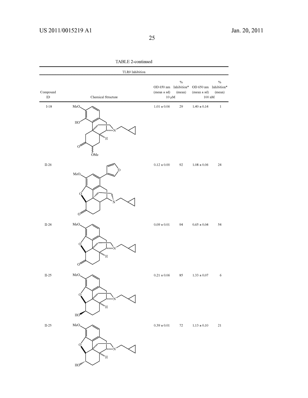 (+)-Morphinans as Antagonists of Toll-Like Receptor 9 and Therapeutic Uses Thereof - diagram, schematic, and image 35