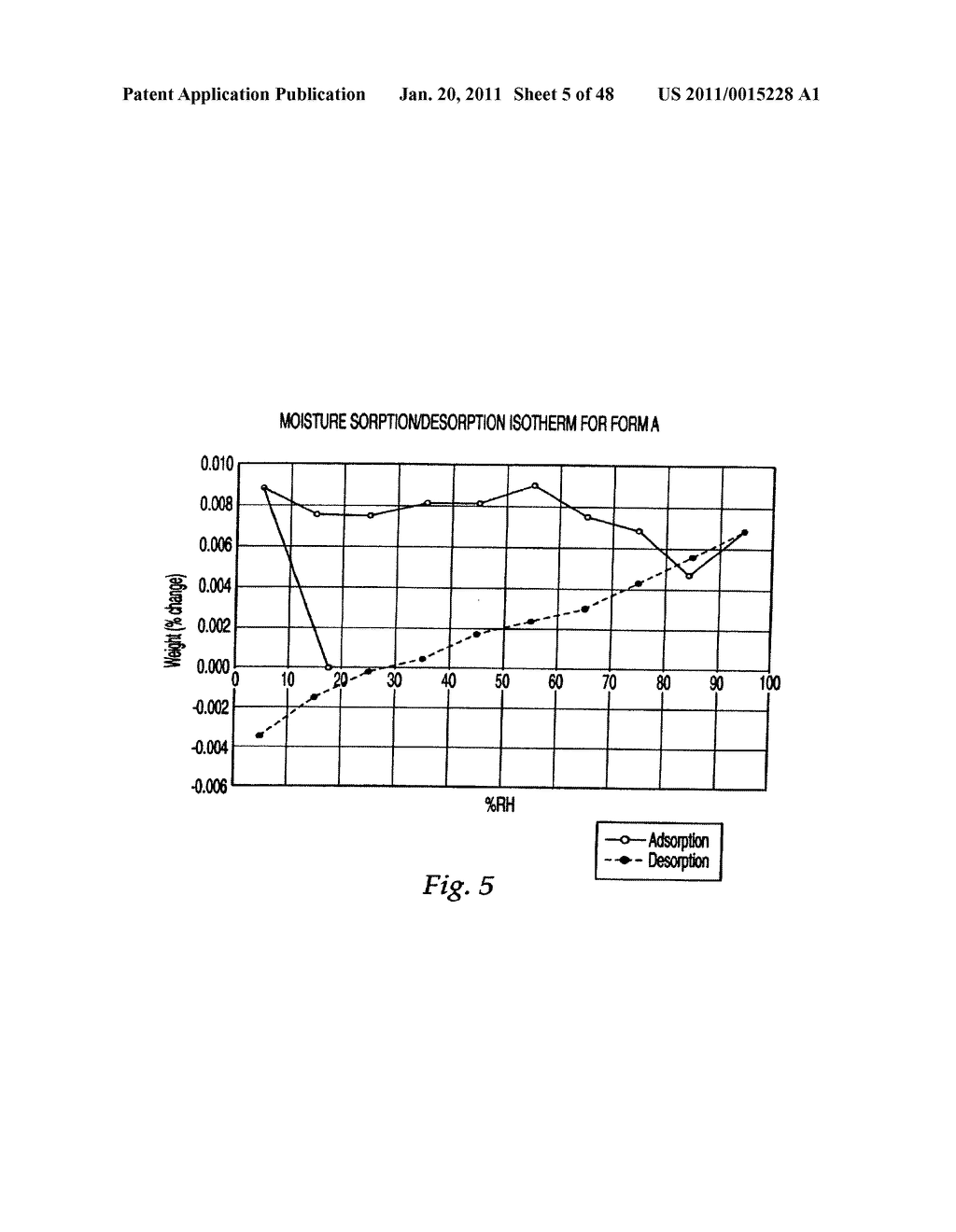 POLYMORPHIC FORMS OF 3-(4-AMINO-1-OXO-1,3 DIHYDRO-ISOINDOL-2-YL)-PIPERIDINE-2,6-DIONE - diagram, schematic, and image 06