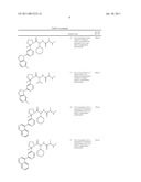 Pyrrolydine Derivatives as IAP Inhibitors diagram and image