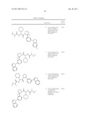 Pyrrolydine Derivatives as IAP Inhibitors diagram and image