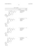 Pyrrolydine Derivatives as IAP Inhibitors diagram and image