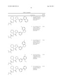 Pyrrolydine Derivatives as IAP Inhibitors diagram and image