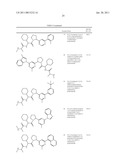 Pyrrolydine Derivatives as IAP Inhibitors diagram and image