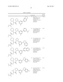 Pyrrolydine Derivatives as IAP Inhibitors diagram and image