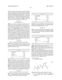 Pyrrolydine Derivatives as IAP Inhibitors diagram and image