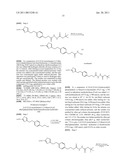 THIAZOLE DERIVATIVE AND USE THEREOF AS VAP-1 INHIBITOR diagram and image