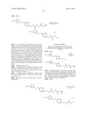 THIAZOLE DERIVATIVE AND USE THEREOF AS VAP-1 INHIBITOR diagram and image