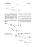 THIAZOLE DERIVATIVE AND USE THEREOF AS VAP-1 INHIBITOR diagram and image