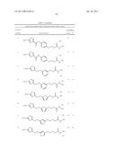 THIAZOLE DERIVATIVE AND USE THEREOF AS VAP-1 INHIBITOR diagram and image