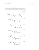 THIAZOLE DERIVATIVE AND USE THEREOF AS VAP-1 INHIBITOR diagram and image