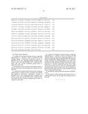 Hypoxia Inducible VEGF Plasmid for Ischemic Disease diagram and image