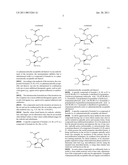 INTRAMUSCULAR ANTIVIRAL TREATMENTS diagram and image