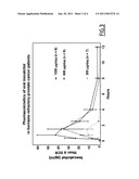 THERAPEUTICAL USES OF INECALCITOL diagram and image