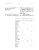 SKIN CARE COMPOSITION diagram and image