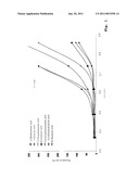 USE OF METAL SALTS OF A CARBOXYLIC ACID IN THE PRODUCTION OF POLYURETHANE SYSTEMS diagram and image