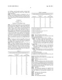 USE OF METAL SALTS OF A CARBOXYLIC ACID IN THE PRODUCTION OF POLYURETHANE SYSTEMS diagram and image