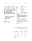 USE OF METAL SALTS OF A CARBOXYLIC ACID IN THE PRODUCTION OF POLYURETHANE SYSTEMS diagram and image