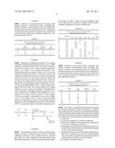 PROCESS FOR MAKING CATIONIC HYDROPHILIC SILOXANYL MONOMERS diagram and image