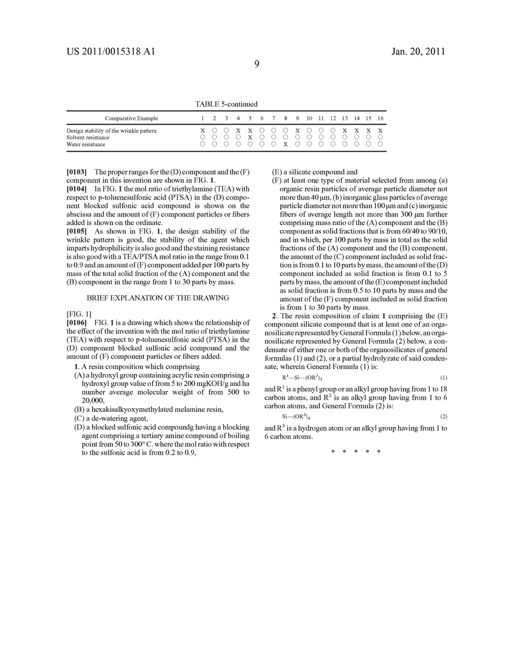 RESIN COMPOSITIONS FOR WRINKLE PATTERN PAINTS - diagram, schematic, and image 11