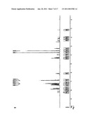 Synthesis of N-FMOC protected deoxy nucleosides, ribo nucleosides, modified deoxy and ribo nucleosides, and phosphoramidites, and their use in oligonucleotide synthesis diagram and image