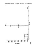 Synthesis of N-FMOC protected deoxy nucleosides, ribo nucleosides, modified deoxy and ribo nucleosides, and phosphoramidites, and their use in oligonucleotide synthesis diagram and image