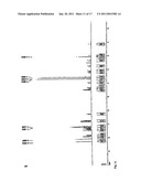 Synthesis of N-FMOC protected deoxy nucleosides, ribo nucleosides, modified deoxy and ribo nucleosides, and phosphoramidites, and their use in oligonucleotide synthesis diagram and image