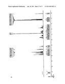 Synthesis of N-FMOC protected deoxy nucleosides, ribo nucleosides, modified deoxy and ribo nucleosides, and phosphoramidites, and their use in oligonucleotide synthesis diagram and image