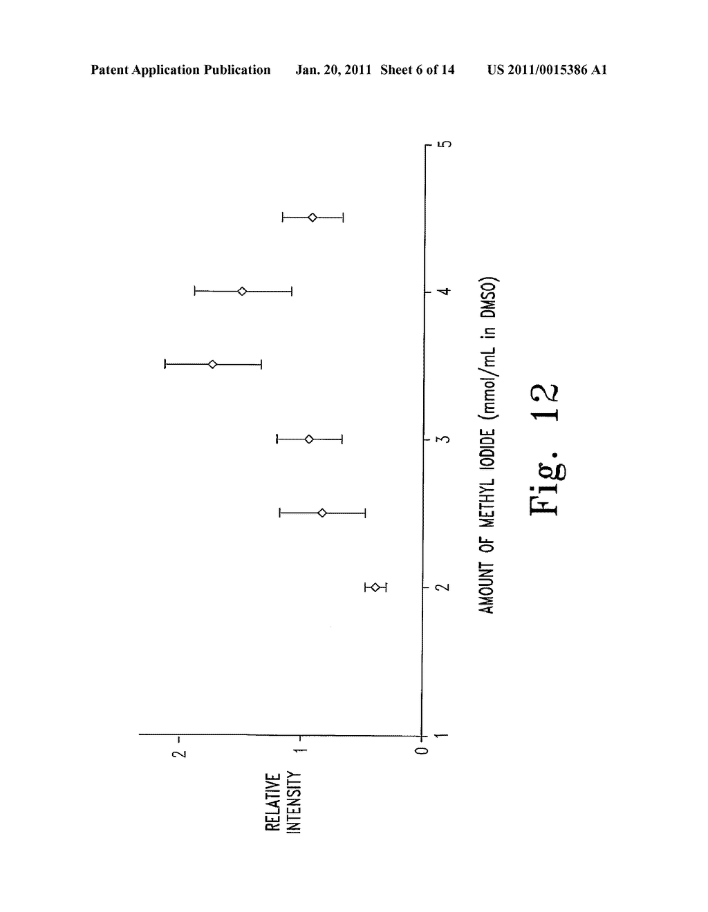 PERMETHYLATION OF OLIGOSACCHARIDES - diagram, schematic, and image 07