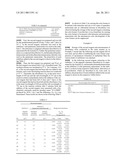 STABILIZER OF COLOR FORMER AND USE THEREOF diagram and image