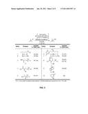 Selective Aliphatic C-H Oxidation diagram and image